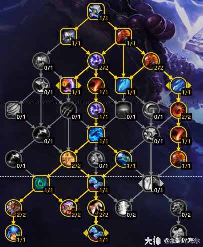 魔兽世界11.0三系萨满天赋加点推荐与攻略