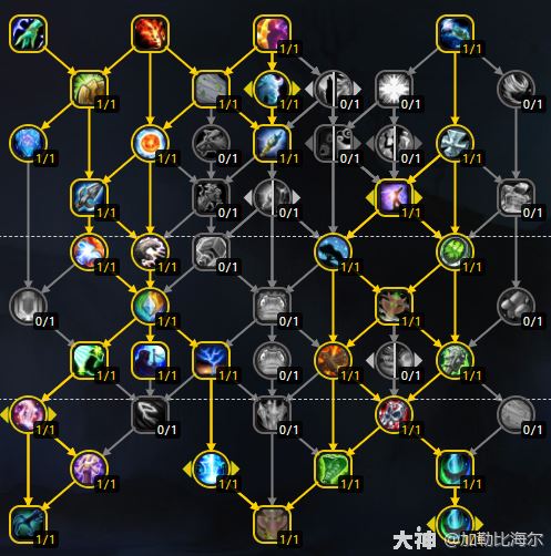 魔兽世界11.0三系萨满天赋加点推荐与攻略