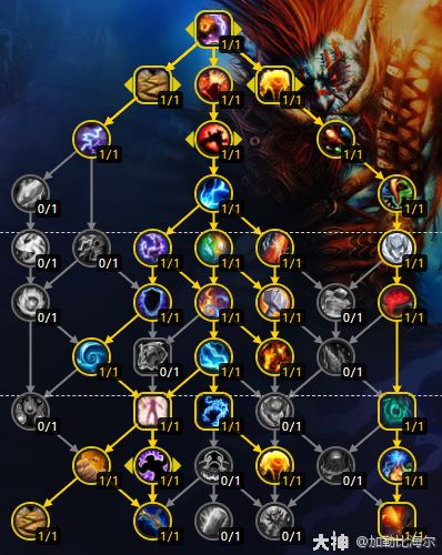 魔兽世界11.0三系萨满天赋加点推荐与攻略