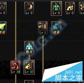 DNF武神加点全解析地下城与勇士中武神的详细加点攻略