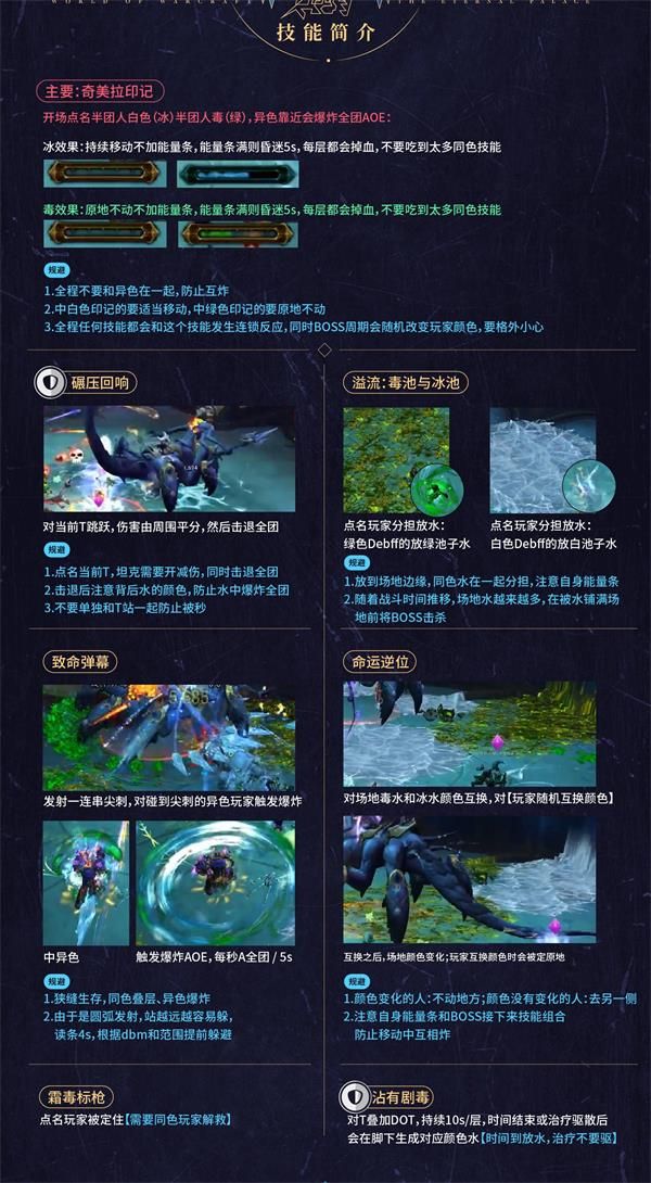 魔兽世界8.2永恒王宫全BOSS打法及通关攻略详解