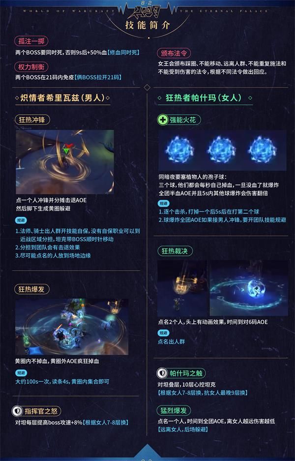 魔兽世界8.2永恒王宫全BOSS打法及通关攻略详解