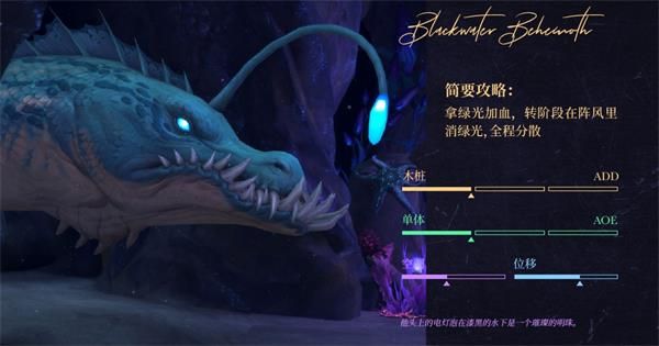 魔兽世界8.2永恒王宫全BOSS打法及通关攻略详解