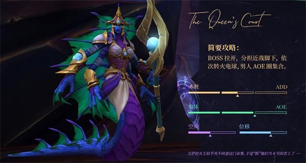 魔兽世界8.2永恒王宫全BOSS打法及通关攻略详解