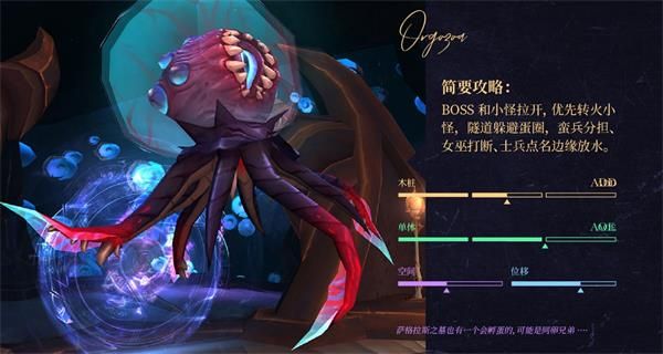 魔兽世界8.2永恒王宫全BOSS打法及通关攻略详解