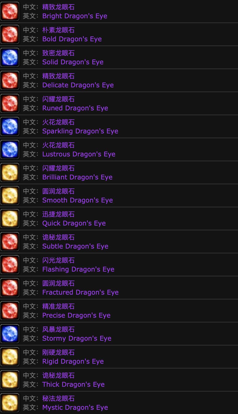 魔兽世界WLK怀旧服珠宝1-450省钱速成攻略