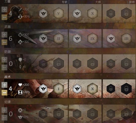 激战2战士非主流混伤流加点