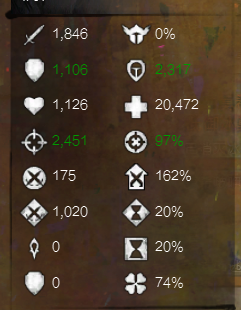 激战2战士非主流混伤流加点