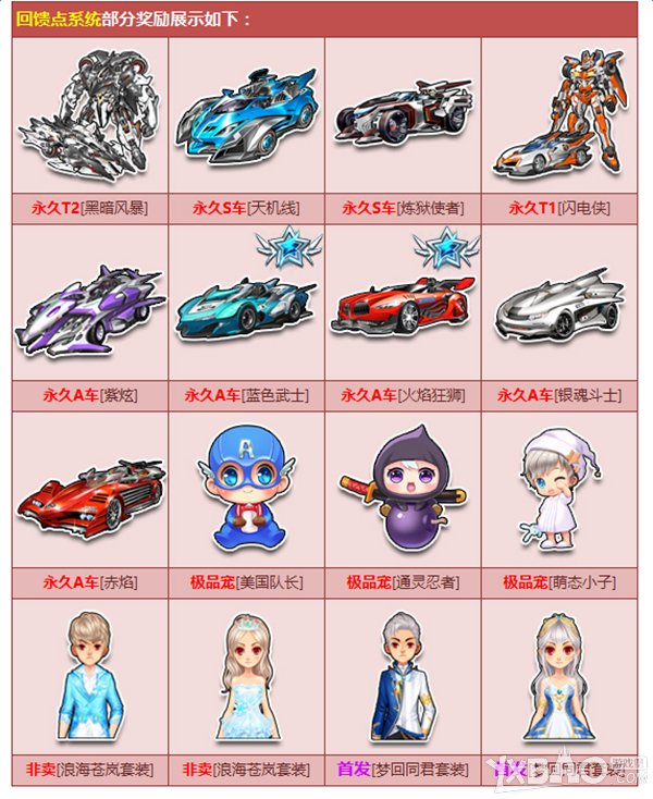 QQ飞车回馈点能兑换哪些奖励？最新兑换列表揭晓