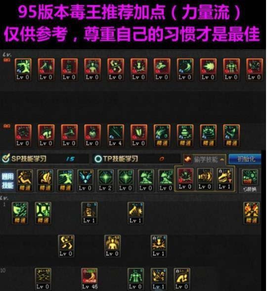 DNF95版本毒王加点攻略刷图最强加点方案