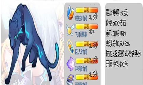 天天酷跑闪电豹与暗影战车对比,哪个更胜一筹?