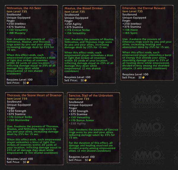 魔兽世界6.2橙戒效果怎么样 橙戒已重做装等从730提升至735