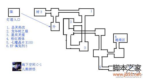 英雄传说碧之轨迹第四章详尽图文攻略