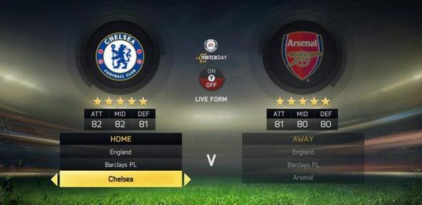 FIFA 15新手攻略游戏中几种模式的分析与介绍