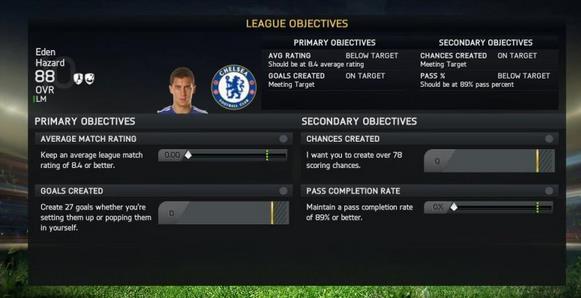 FIFA 15新手攻略游戏中几种模式的分析与介绍