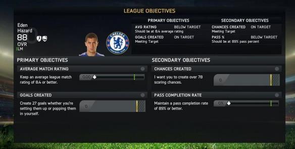 FIFA 15新手攻略游戏中几种模式的分析与介绍