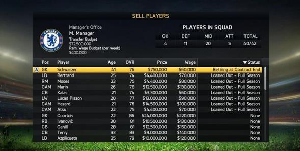 FIFA 15新手攻略游戏中几种模式的分析与介绍