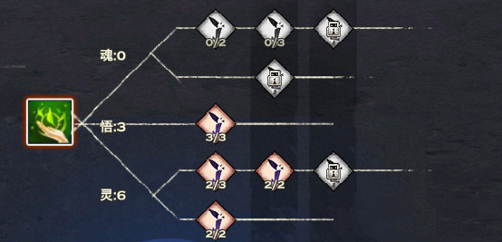 天谕玲珑玩法攻略属性与技能加点详细解析