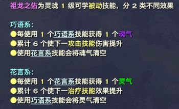 天谕玲珑玩法攻略属性与技能加点详细解析