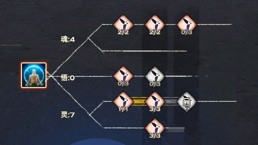天谕玲珑玩法攻略属性与技能加点详细解析