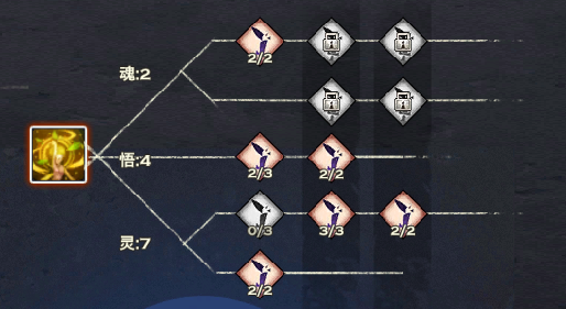 天谕玲珑玩法攻略属性与技能加点详细解析