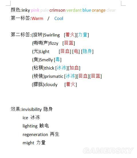 地穴童影药水颜色与效果的奇妙对应揭秘