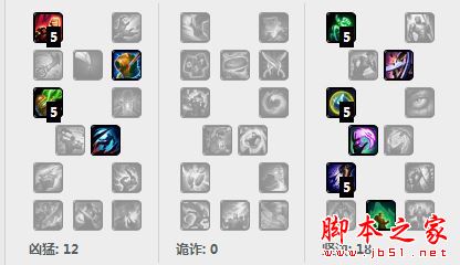 LOL挖掘机出装攻略虚空遁地兽天赋符文加点全面解析