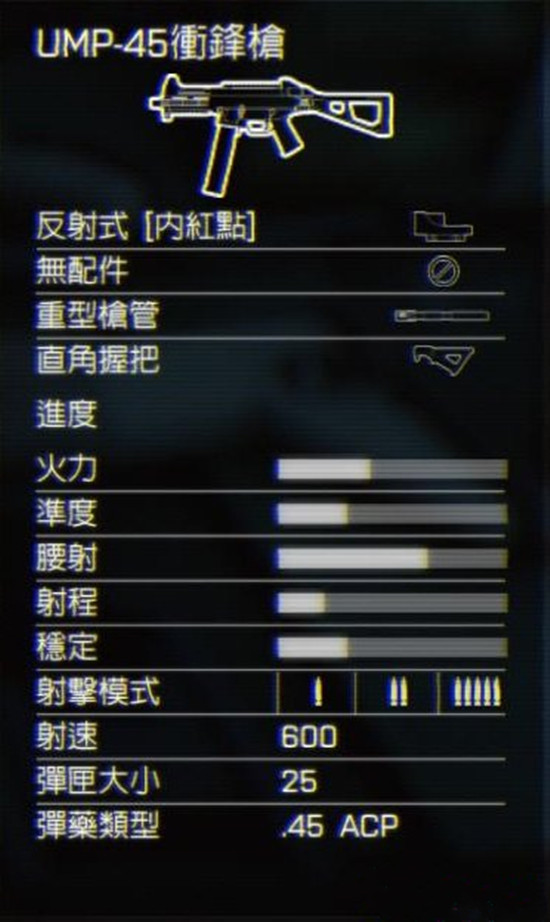 战地4第二章狗牌武器全解析及全关卡剧情图文攻略