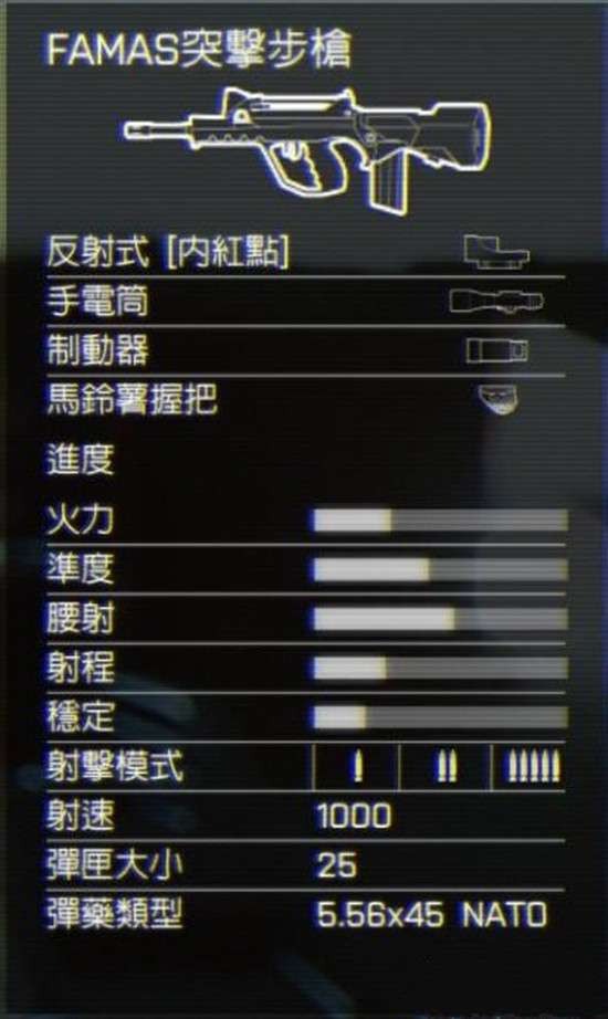 战地4第二章狗牌武器全解析及全关卡剧情图文攻略