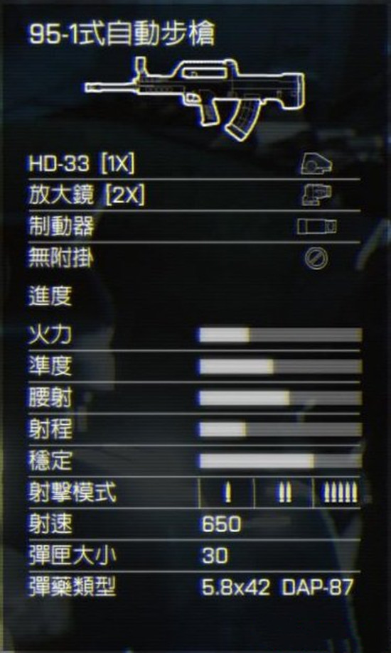 战地4第二章狗牌武器全解析及全关卡剧情图文攻略