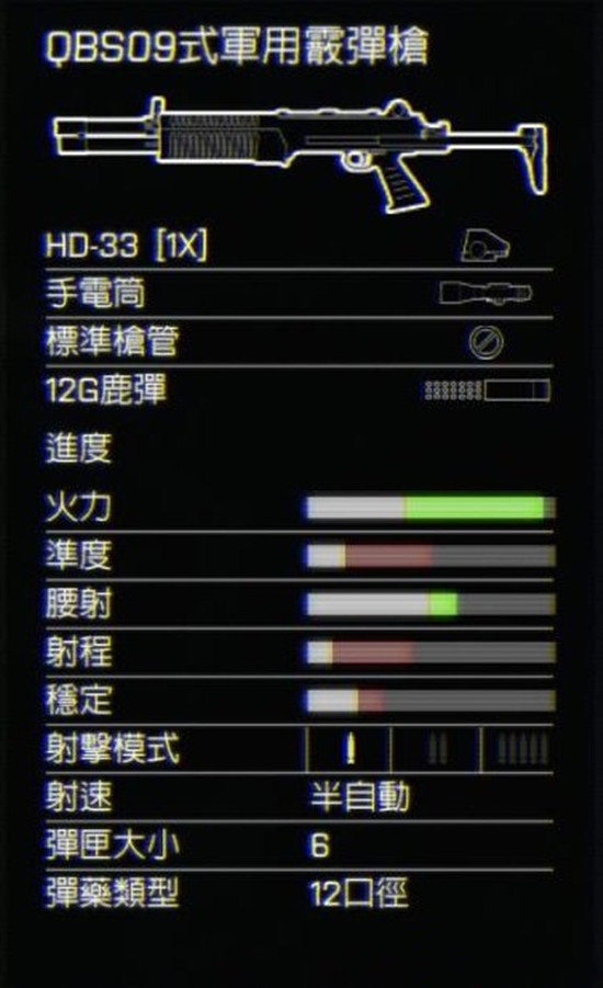 战地4第二章狗牌武器全解析及全关卡剧情图文攻略