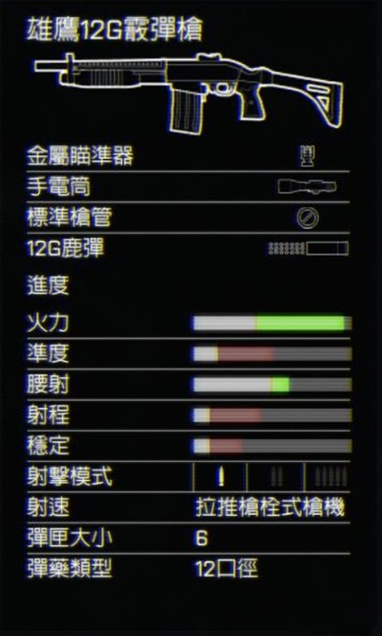 战地4第二章狗牌武器全解析及全关卡剧情图文攻略
