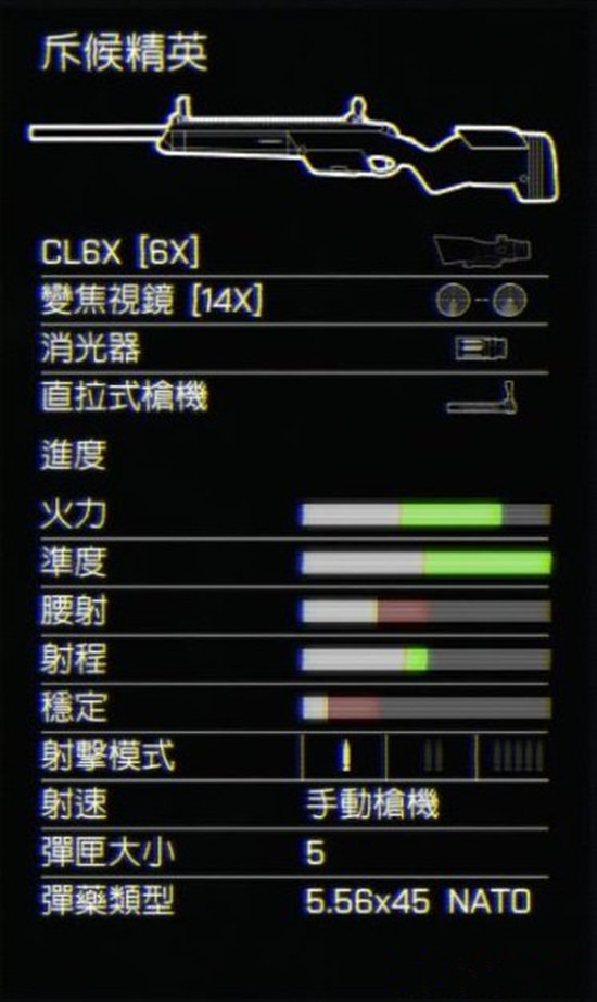 战地4第二章狗牌武器全解析及全关卡剧情图文攻略