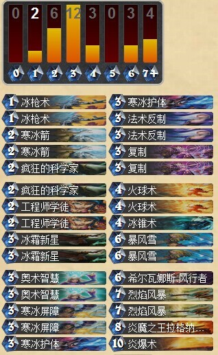 炉石传说冰龙巢穴区冒险模式通关攻略