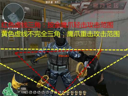 CF穿越火线暗金鹰爪属性全面评测，性能如何一文了解