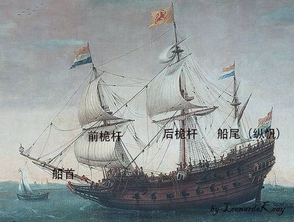 黑色艉流(Blackwake)详细图文攻略教你如何玩转