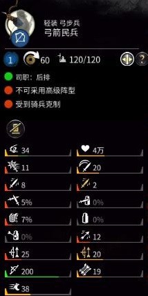 全面战争三国新手指南——界面、派系与系统详细解析