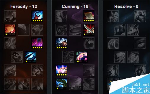 LOL6.17版本高胜率中单龙王玩法攻略天赋符文、出装及加点推荐