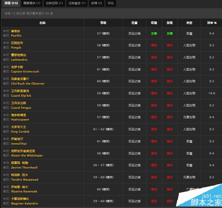 魔兽世界怀旧服德鲁伊如何获取翡翠梦境?厄运之槌任务攻略