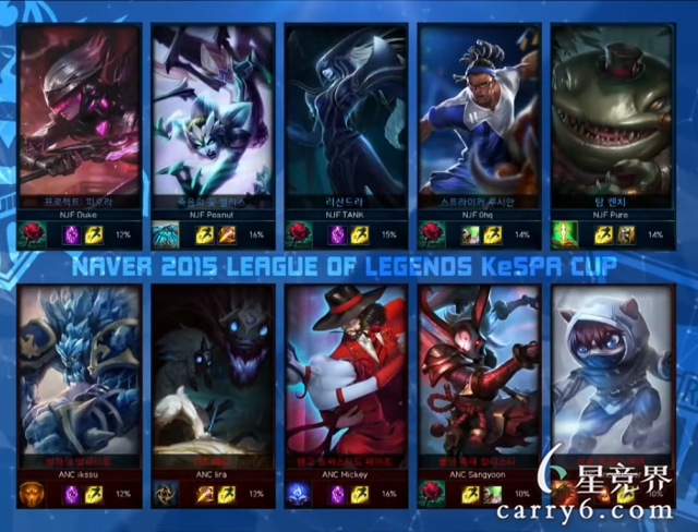 LOL英雄联盟永猎双子千珏打野的天赋符文搭配攻略