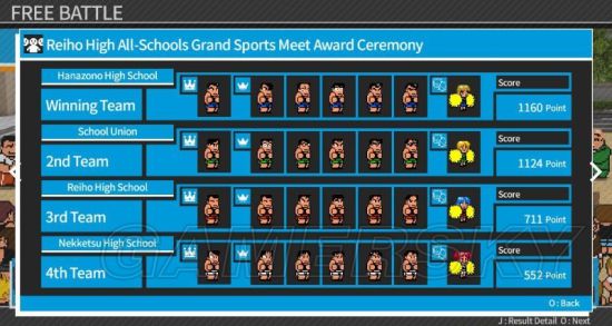 热血进行曲大运动会界面操作与人物必杀技全解析