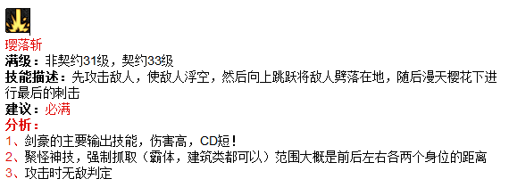 DNF剑豪技能加点方案与各技能深度解析