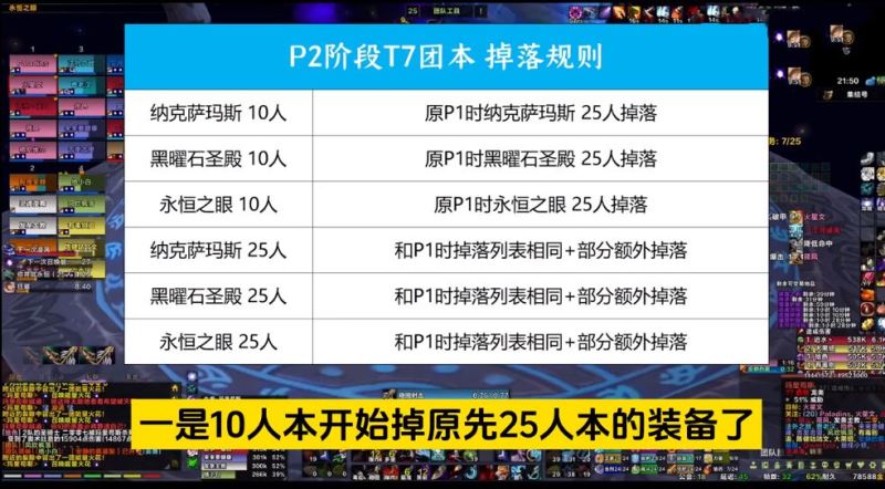 魔兽世界正式服开服指南必做事项全汇总