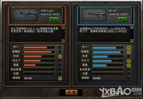 CF压枪技巧分享穿越火线中如何更好地压枪