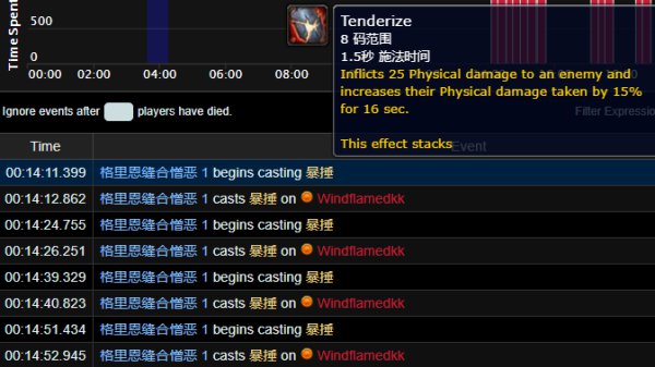 魔兽世界9.0通灵战潮大秘境路线、BOSS技能与打法攻略