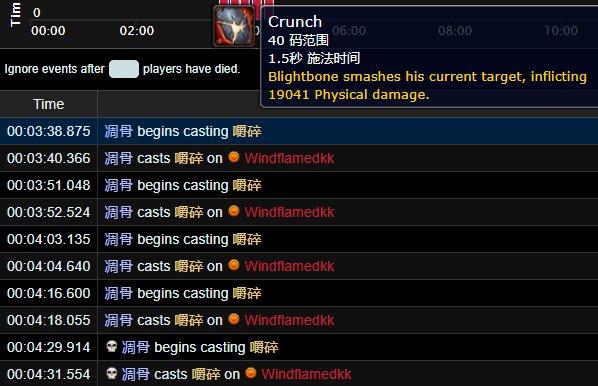 魔兽世界9.0通灵战潮大秘境路线、BOSS技能与打法攻略