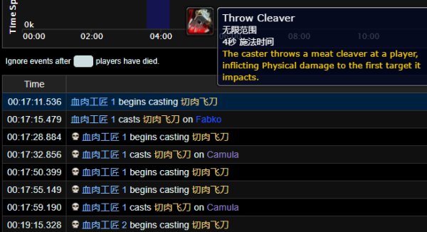 魔兽世界9.0通灵战潮大秘境路线、BOSS技能与打法攻略