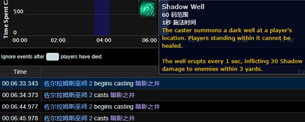 魔兽世界9.0通灵战潮大秘境路线、BOSS技能与打法攻略