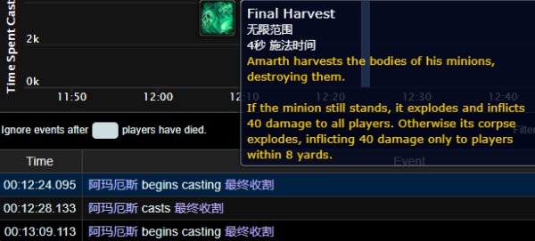 魔兽世界9.0通灵战潮大秘境路线、BOSS技能与打法攻略