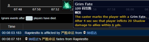 魔兽世界9.0通灵战潮大秘境路线、BOSS技能与打法攻略